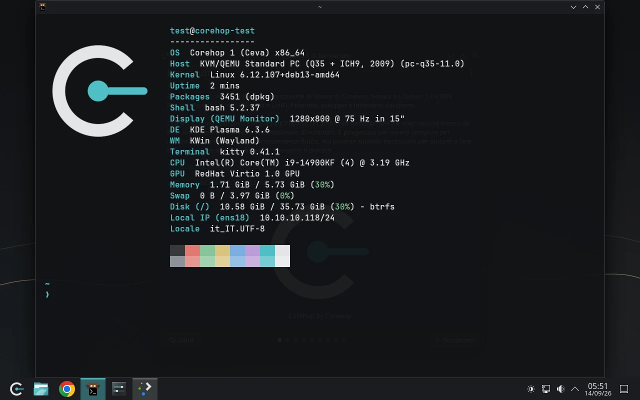 Desktop KDE Plasma con il tema Ceva e il terminale Kitty che mostra fastfetch con il logo Corehop