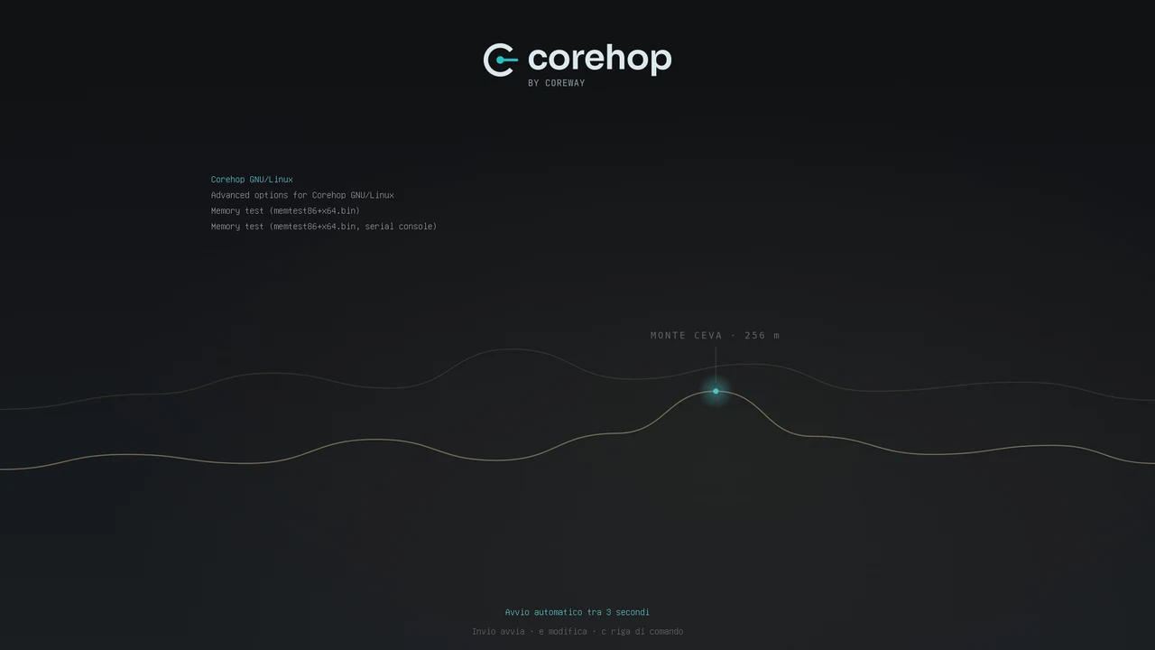 Menu di avvio GRUB con il tema Corehop